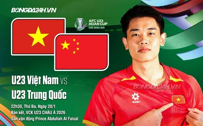 Giao diện người dùng thân thiện